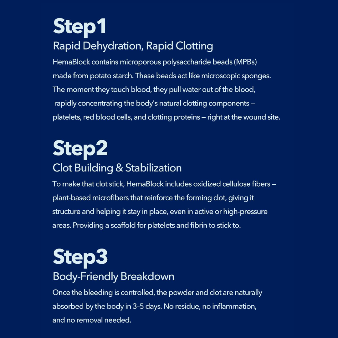 HemaBlock MAX Large Wound 5gram Applicator - 2 pack